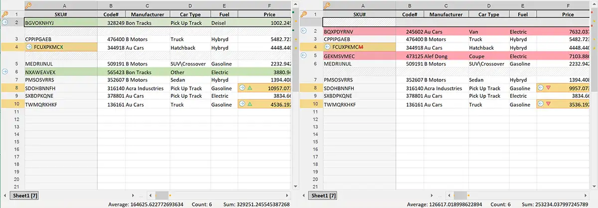 Comparison report for Excel files with primary keys