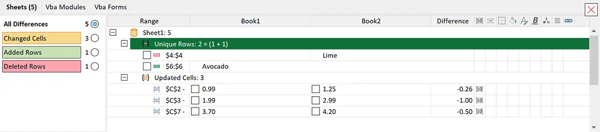 Differences between two Excel tables