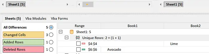 Total number of differences in Excel tables